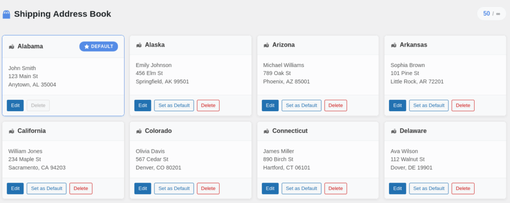 Admin screen of Shipping Address Book
